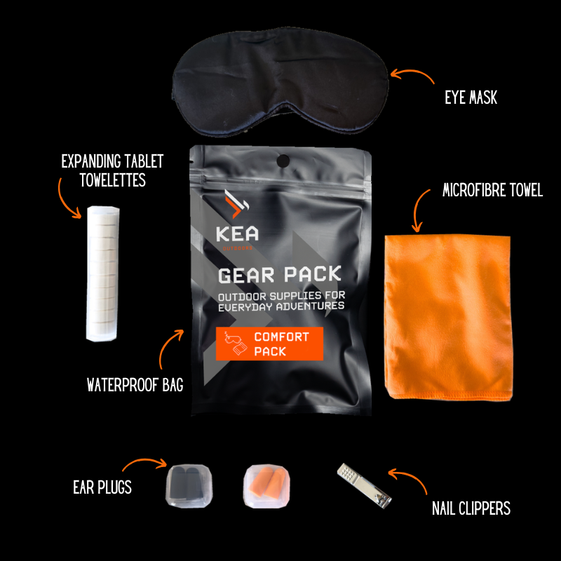 Sleep & Comfort Pack
