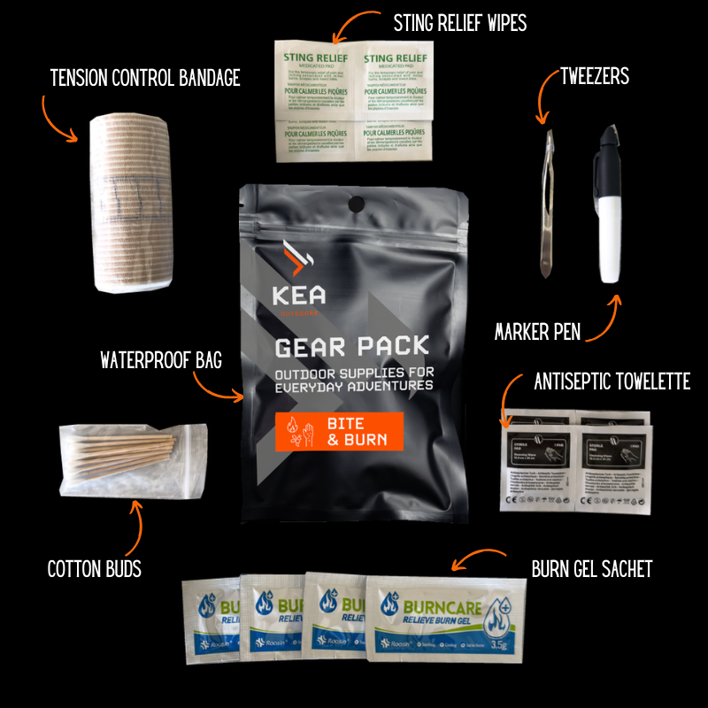 Bite & Burn Pack