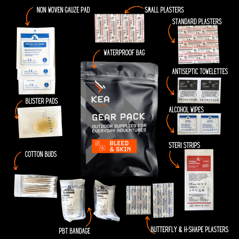 KEA KIT MINI | BUNDLE
