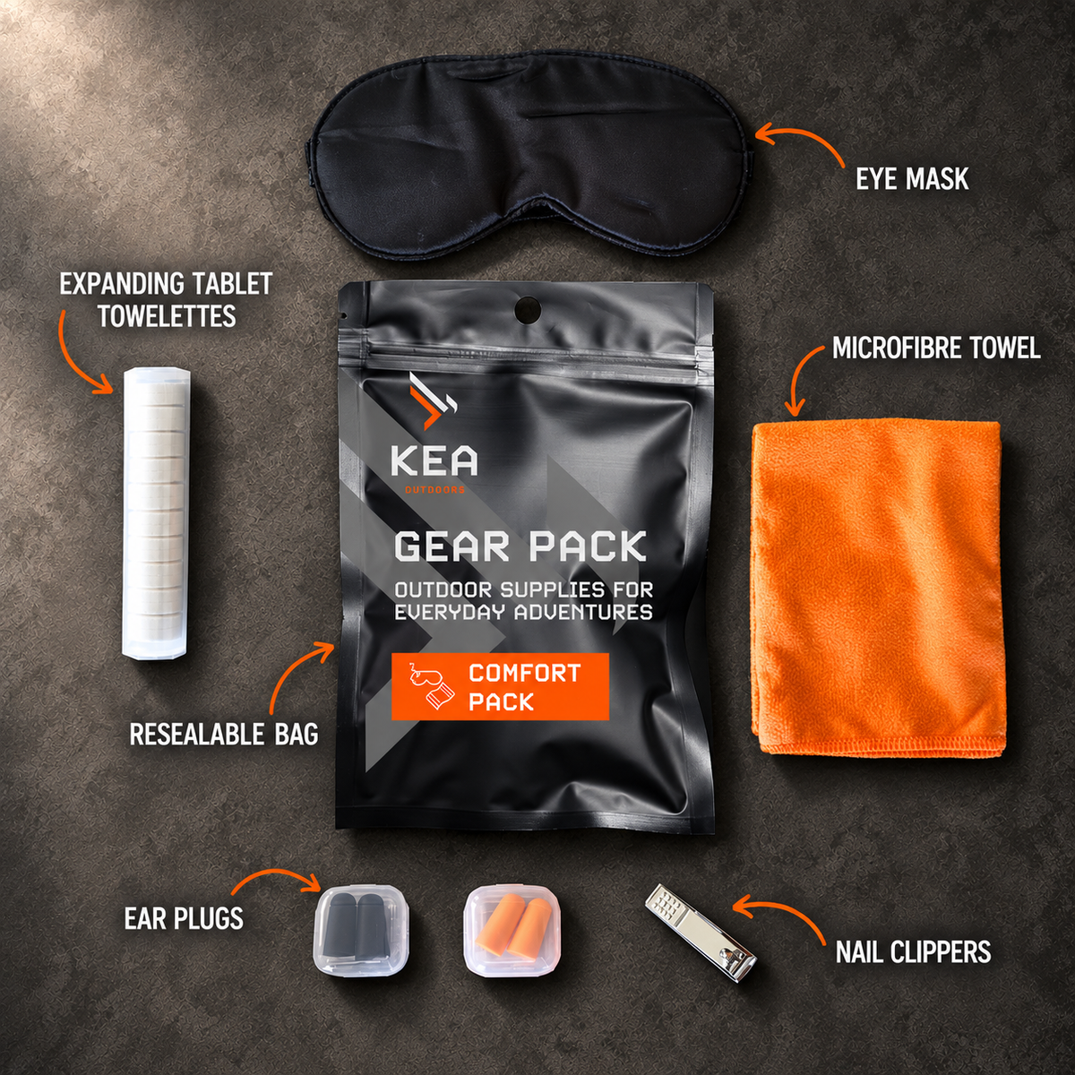 KEA Sleep and Comfort Pack contents flat lay with labelled items on an industrial grey surface